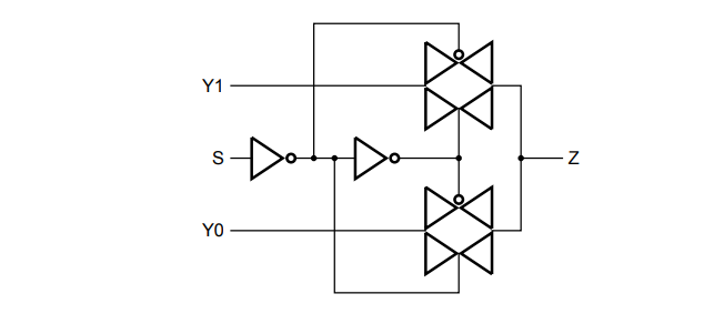 Nexperia 74LVC1G3157 2-Channel Analog MUX/DEMUX